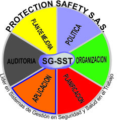 sg1